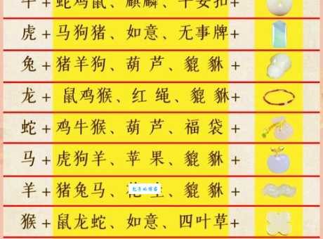 油嘴滑舌是什么生肖代表?带你了解背后的生肖含义!