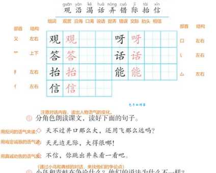 坐井观天打一个数字怎么猜？这几个数字最有可能！