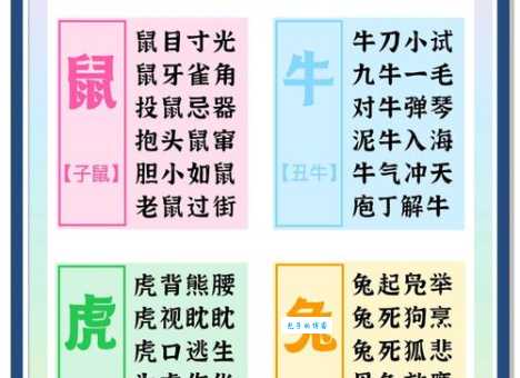 芳华绝代打一生肖指哪个生肖?带你领略生肖的独特魅力 芳华绝代打一生肖指哪个生肖?带你领略生肖的独特魅力