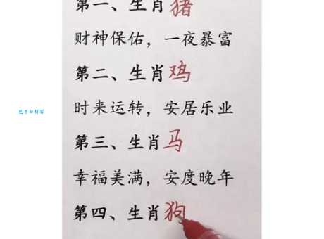 一字千金对应哪个准确生肖？这个答案你绝对猜不到！