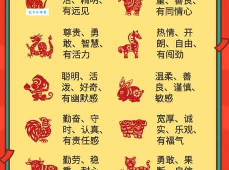 揭秘一手遮天三大生肖,看看你的属相是否榜上有名!