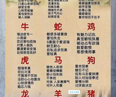 孤芳自赏是什么生肖?这几个理由告诉你为什么是它! 孤芳自赏是什么生肖?这几个理由告诉你为什么是它!