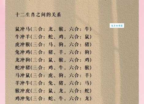 利欲熏心最佳动物生肖是哪个?专家带你揭秘生肖背后的故事!