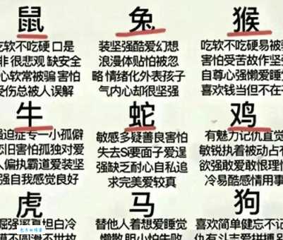 涛张为幻猜一生肖是什么生肖？看完这个分析你就彻底明白了！