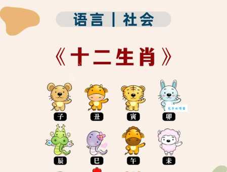 出头露面打一个正确生肖?这几个理由告诉你为什么是它! 出头露面打一个正确生肖?这几个理由告诉你为什么是它!