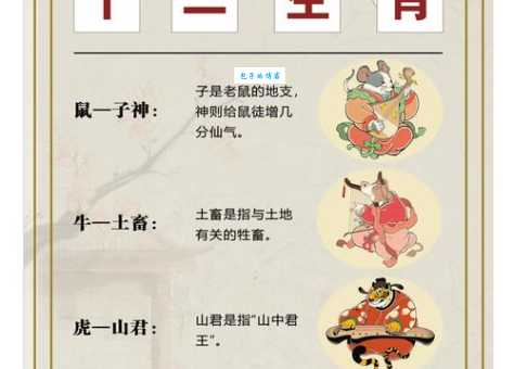 生肖谜语舞刀弄棍是什么生肖?快来看看你猜对没!