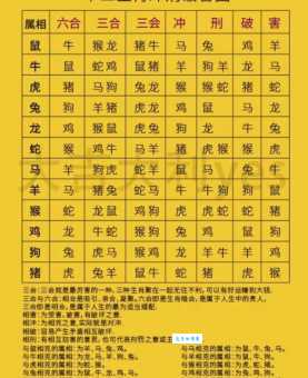 忍辱负重的三大生肖有哪些?这几个生肖最能吃苦耐劳!