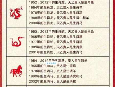 山高水长是什么生肖？老一辈人分享其中的奥秘！