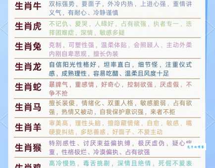见风是雨代表什么生肖？这几个生肖性格最符合描述