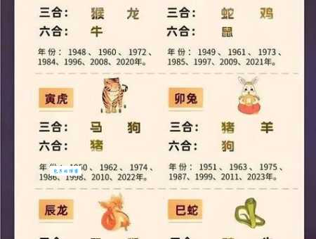 瞬息万变打一精准生肖的答案？这篇文章告诉你正确答案！