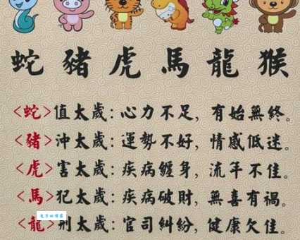 风光无限打一准确生肖?解析谜底背后的生肖含义! 风光无限打一准确生肖?解析谜底背后的生肖含义!