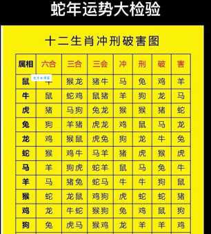 独辟蹊径对应什么生肖最准?详细生肖推算与寓意解析