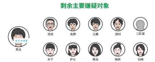 忍辱负重打一生肖正确答案,看完这篇分析你就能明白!