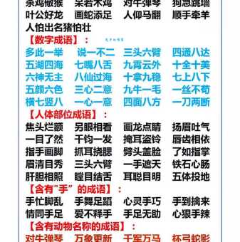 穷家富路是什么生肖？通过成语内涵找寻正确答案