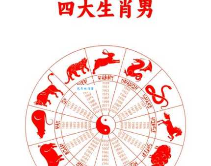 三过家门而不入是什么生肖?看完这篇文章你就全明白了