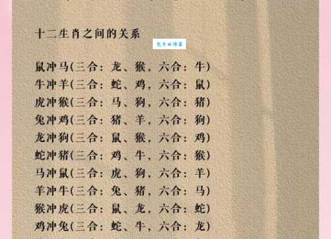 危如朝露代表什么生肖？分析生肖特点带你找答案！