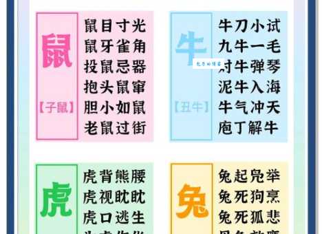 卧薪尝胆是什么生肖?看完这篇文章你就知道正确答案了!