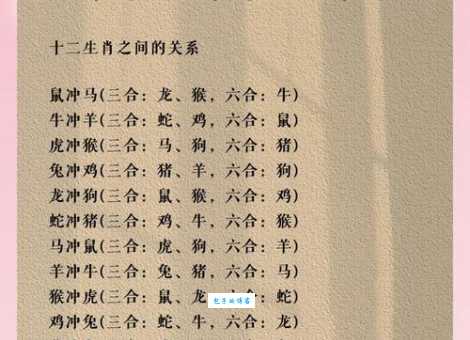 掂斤播两指代表什么生肖？这几个生肖的可能性非常大