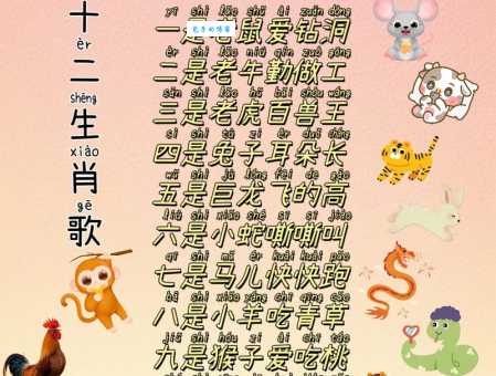 战鼓声声震碧天什么生肖?一篇文章帮你快速找准生肖!