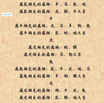 舌锋如火是什么生肖的生肖？老辈人教你如何快速破解