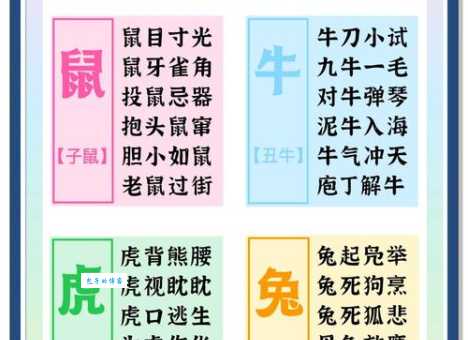 左右为难是指什么生肖？民间说法和属相性格深度解析！