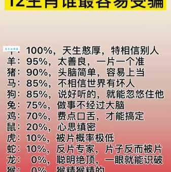 忍辱负重打一精准生肖到底指哪个？为你揭晓正确答案！