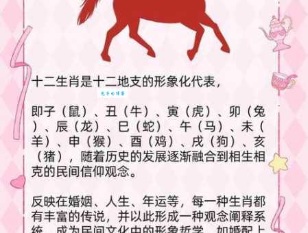 献计献策指哪个生肖？了解生肖典故轻松找到答案！