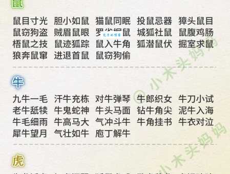 故态复萌打一准确生肖是多少?揭秘成语对应的生肖谜底!