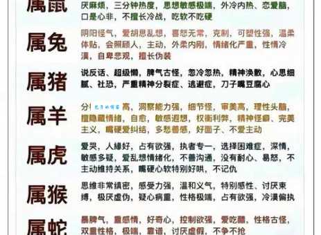 万壑争流的生肖怎么理解？看完这篇分析你就彻底明白了！