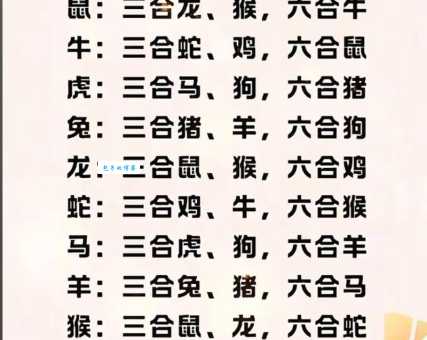 非同小可指什么生肖？这几个生肖确实实力非凡！