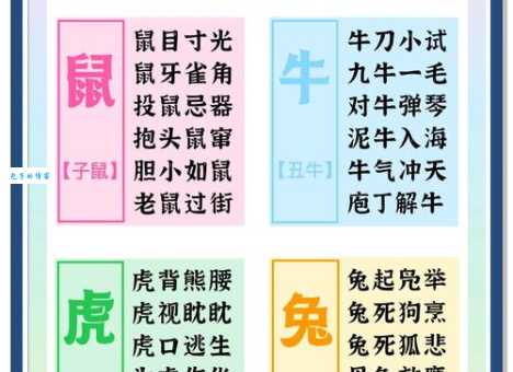 成语谜语柳绿花红打一正确生肖，快来看看你猜对了吗！