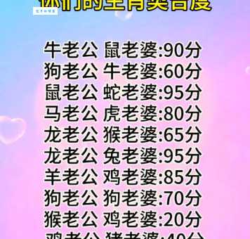 眉清目秀打一准确生肖怎么猜？这几个生肖的可能性最大！