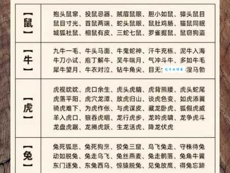 七纵七擒是什么生肖？看完这个典故你就明白了！
