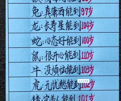 想知道见异思迁最佳正确生肖？老辈人留下的经验全在这里！