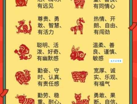 滔滔不绝打一正确生肖是什么？揭晓谜底及其背后含义！