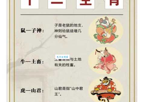 龙屈蛇伸打一准确生肖?这个生肖的真实谜底在这里!