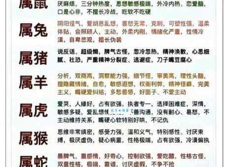 谜语忧心忡忡打一准确生肖？深度解析生肖性格与寓意