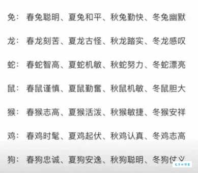 一叶知秋指什么生肖?这一份准确的生肖解析请收好