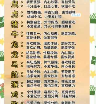 饭糗茹草是什么生肖?带你深入了解十二生肖知识