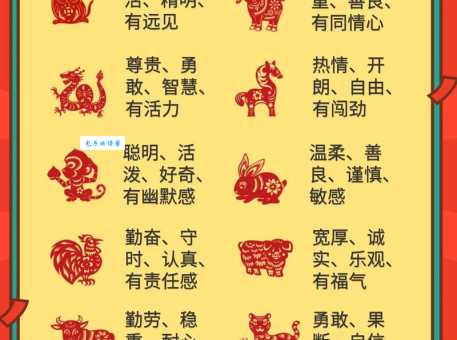 出神入化打一正确生肖的寓意,精准解析相关生肖