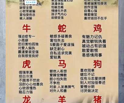 出神入化打一正确生肖的寓意，精准解析相关生肖