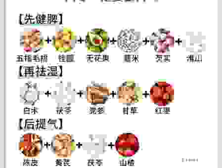 了解养生知识春生夏长秋收冬藏这里的冬藏开始于这点