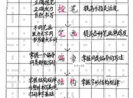 想知道笔大如椽是什么意思？快速了解它的经典用法