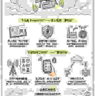 dawning是什么意思？快速了解dawning科技背后的核心价值