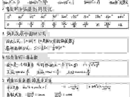 三角形边长已知海伦公式是什么？实用技巧帮你搞定所有题！