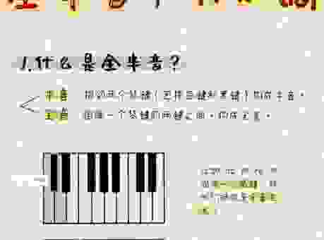 音乐中的和音到底是什么意思？新手入门必看解析！