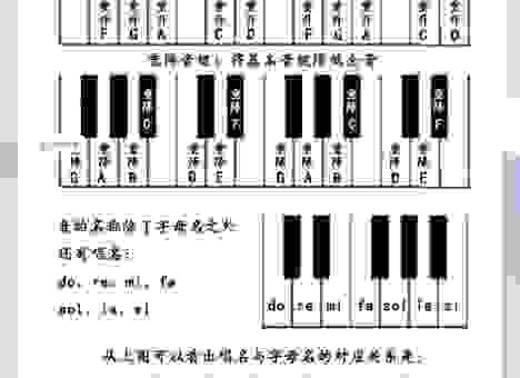 音乐中的和音到底是什么意思？新手入门必看解析！