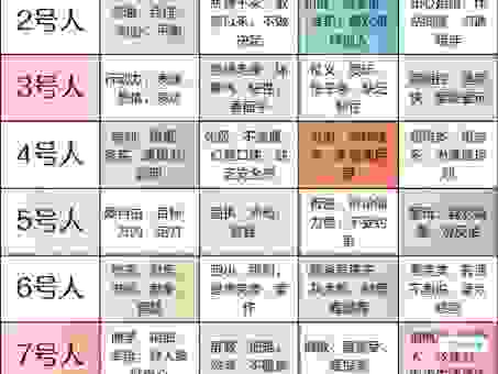 想知道九女是什么意思吗？给你一个简单的解释