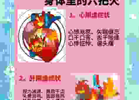 火炽的意思是什么呢？最新解读都在这里别错过