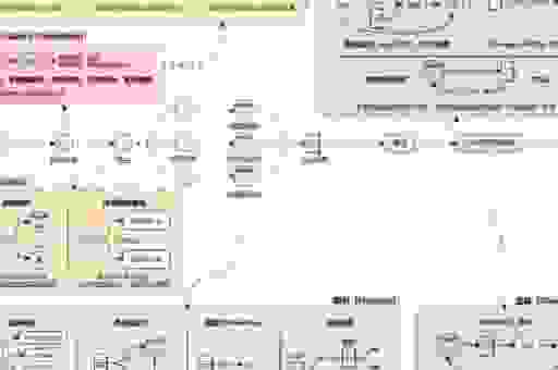 astray模型部署教程详解！快速上手实践操作步骤